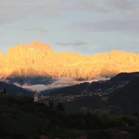 Kandlerhof *